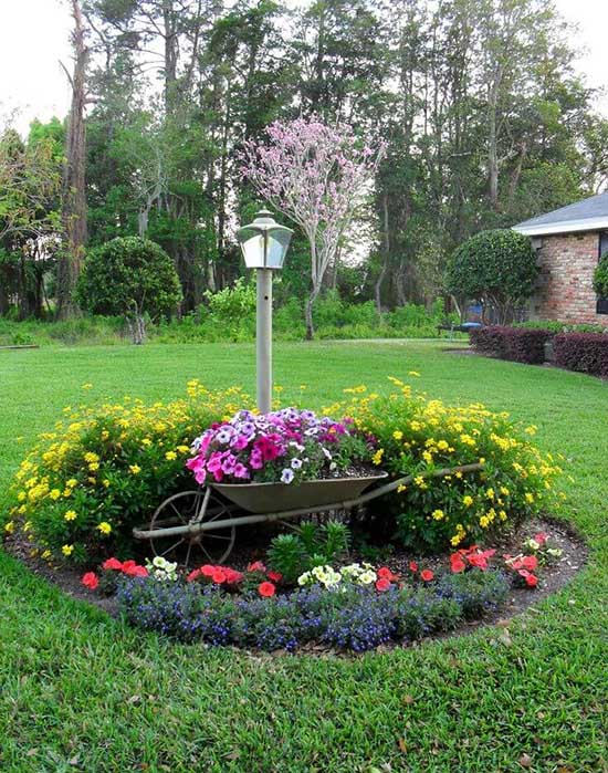 Flower Bed with Wheelbarrow Planter #flowerbed #gardens #decorhomeideas