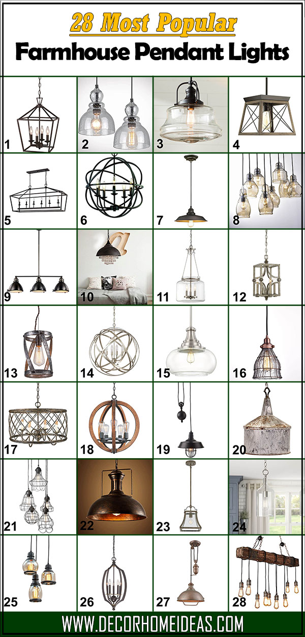 28 Most Popular Farmhouse Pendant Lights #farmhousependant #farmhouse #pendant #farmhousependantlights #decorhomeideas