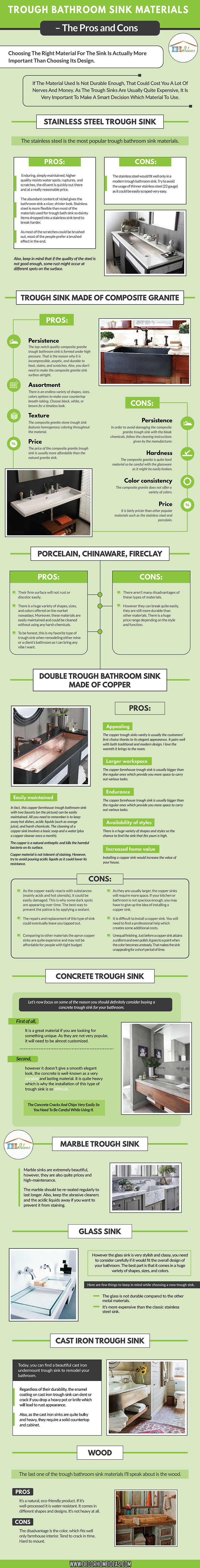 Trough Bathroom Sink Pros and Cons Infographic. Information on materials used for trough bathroom sinks - stainless steel, chinaware, porcelain, copper, concrete, wood, glass. Comparison of durability and design. #troughsink #sink #bathroom #infographic