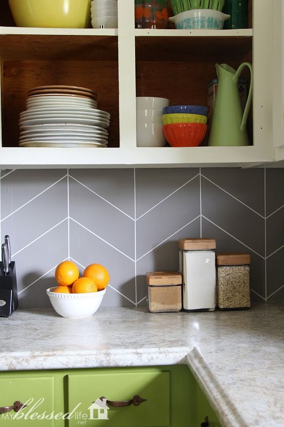 Kitchen backsplash paint color