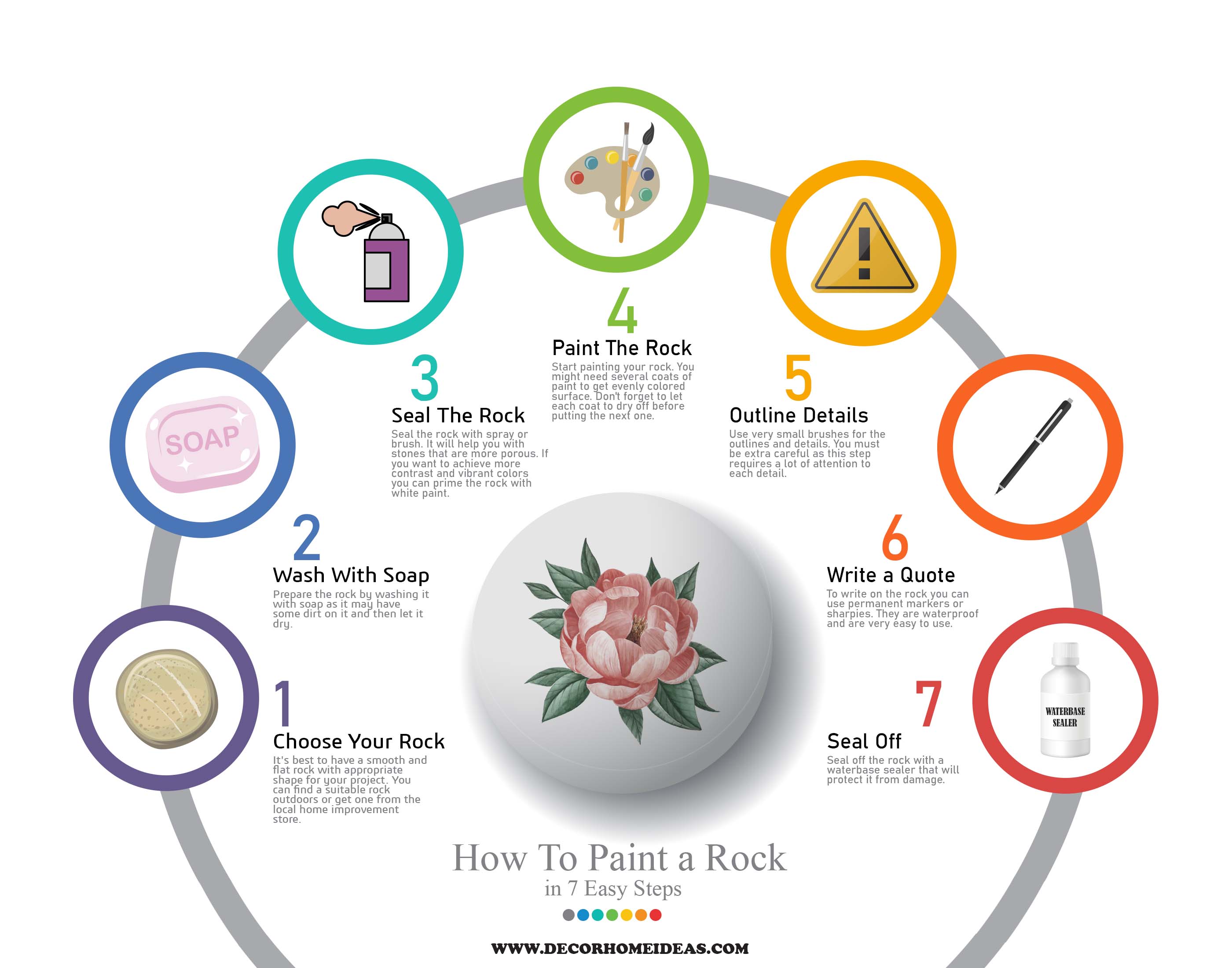 How To Make Painted Rocks In 7 Easy Steps