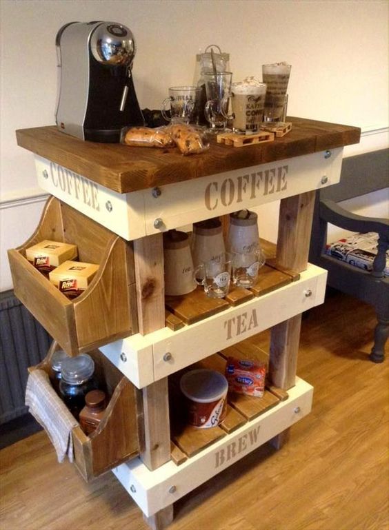 Wood Pallet Coffee Bar #coffeebar #coffeestation #decorhomeideas