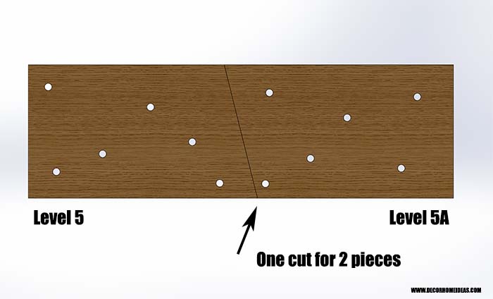 How To Cut Boards