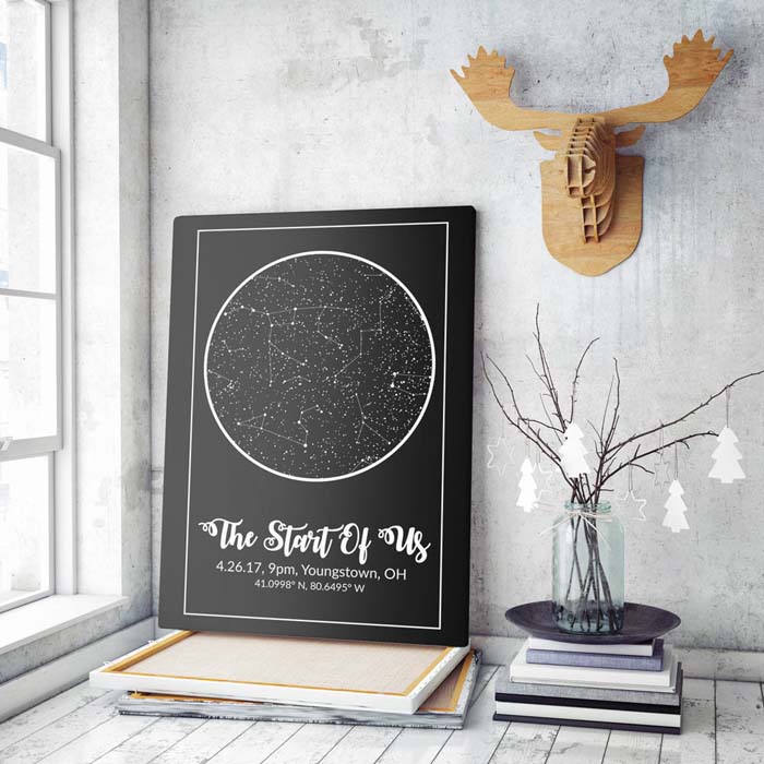 The Start of Us Map #valentine #gifts #girl #woman #decorhomeideas
