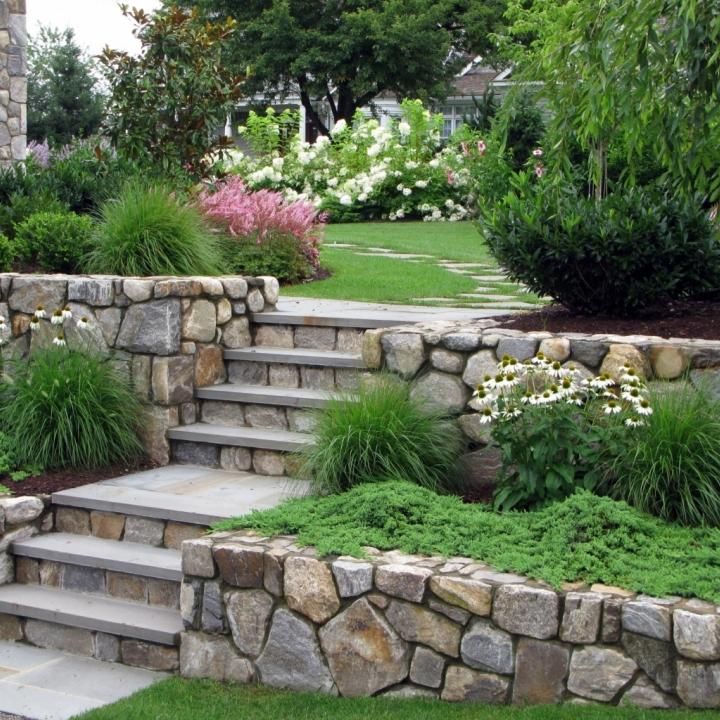 Leveled Garden Bed Edging Rocks