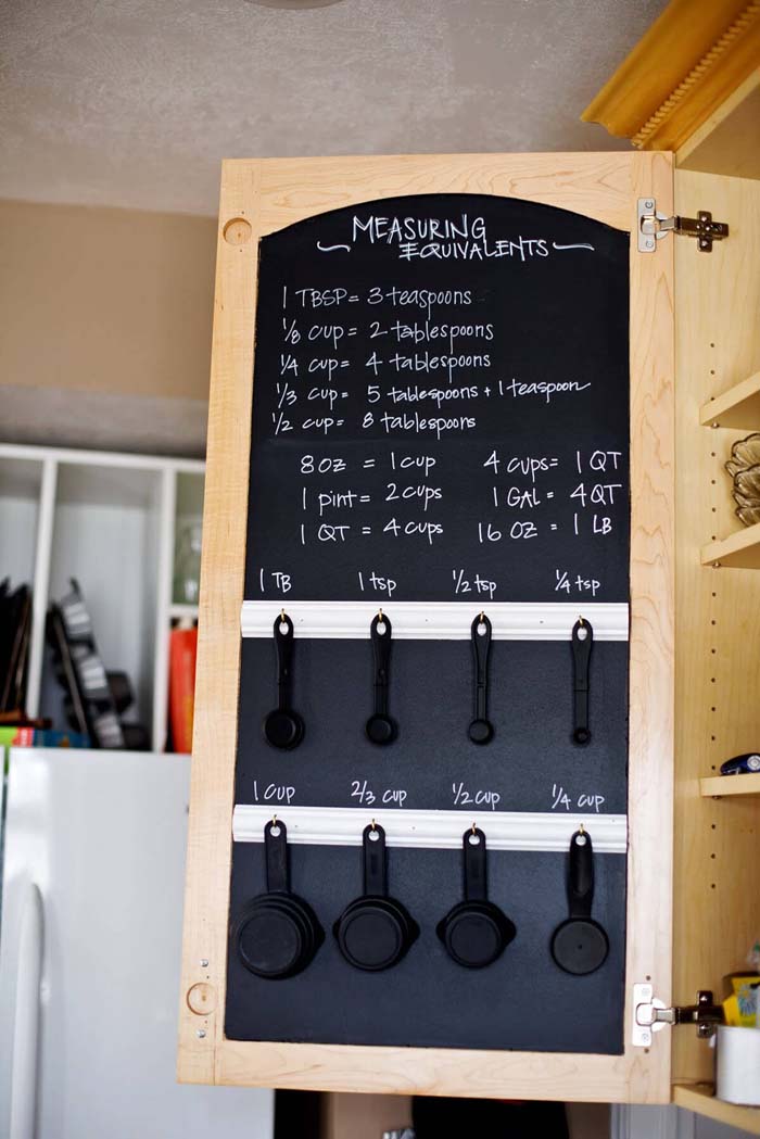 Cabinet Door Chalkboard with Measuring Utensils #smallkitchen #storage #organization #decorhomeideas