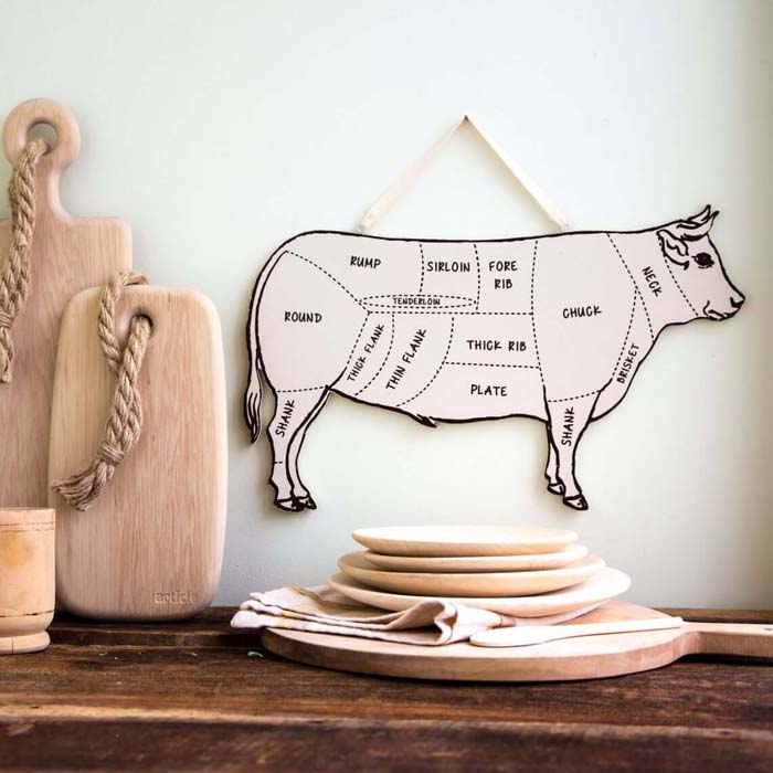 Farmhouse Beef Diagram Kitchen Sign #walldecor #kitchen #decorhomeideas