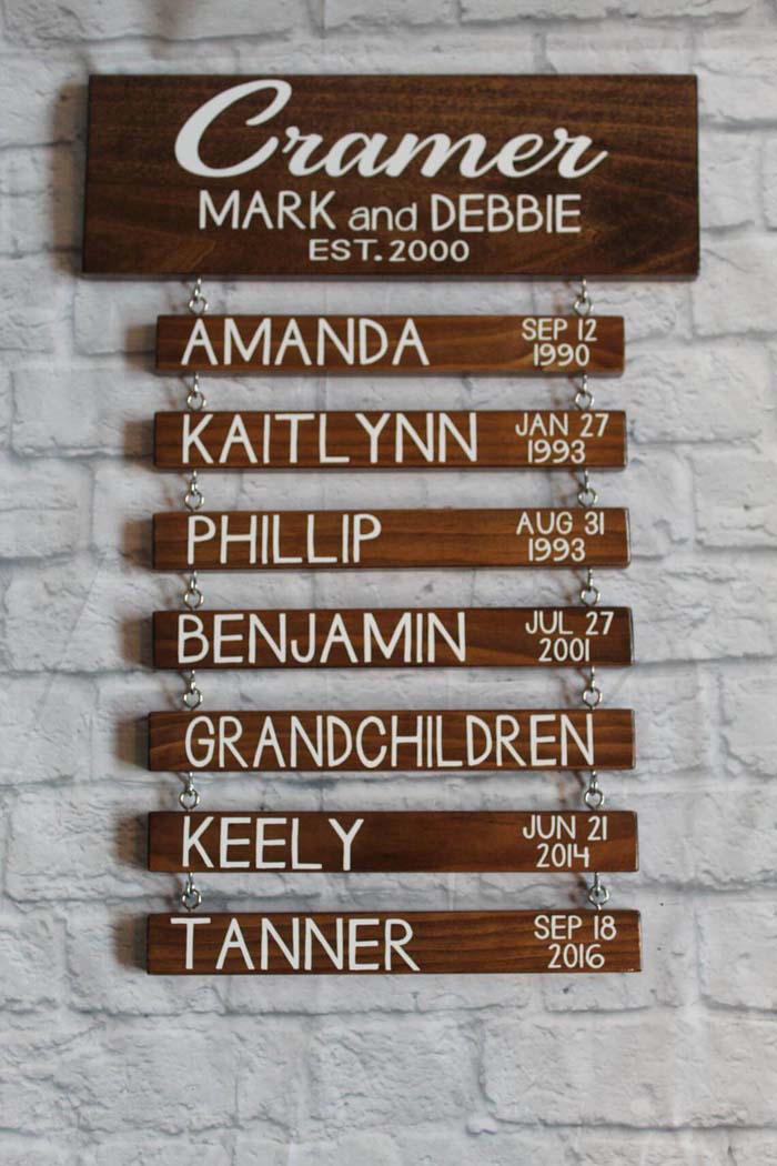 Ladder with Names and Birthdates #family #homedecor #decorhomeideas