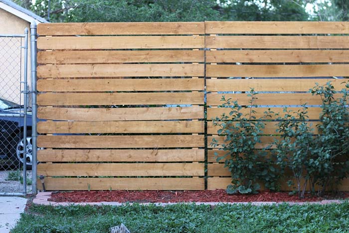 Cedar Wood Panel Fence DIY #privacyfence #diy #fencingideas #decorhomeideas