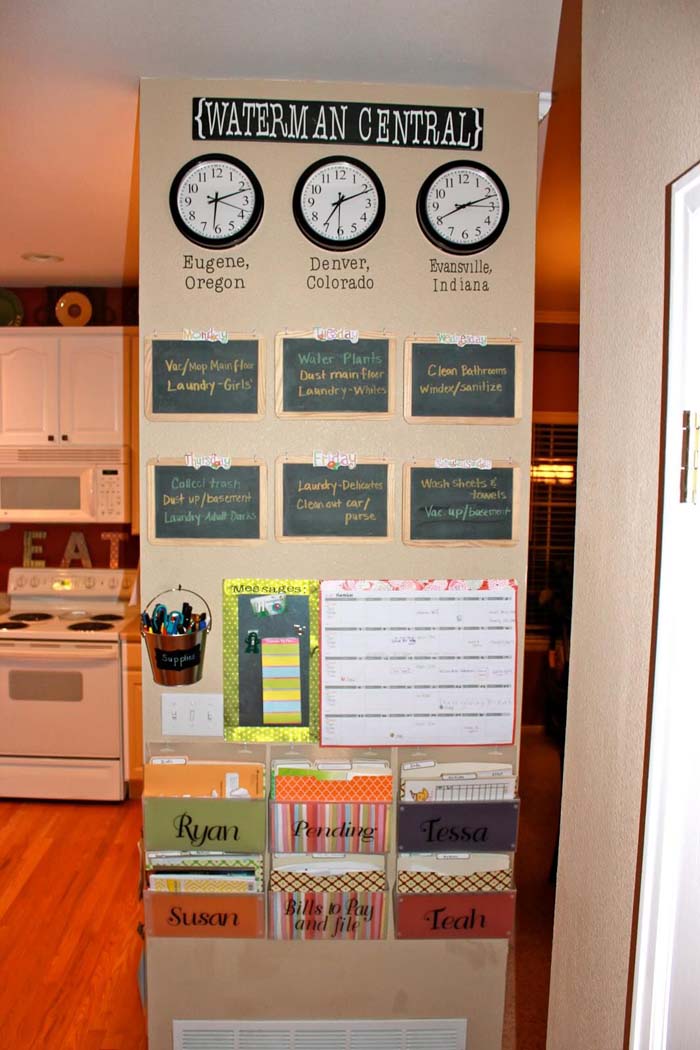 Command Center Idea for the Extended Family #commandcenter #organization #diy #decorhomeideas