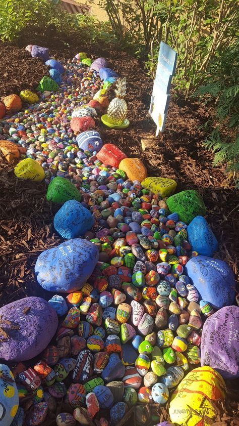 Artistic River Rock Garden Edge #riverrocklandscaping #decorhomeideas