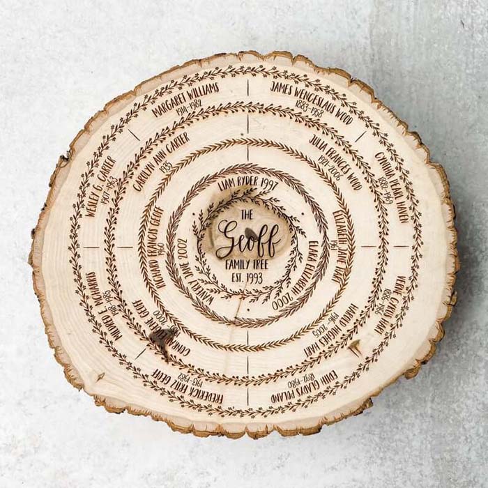 Personalized Wood Slice Family Tree #woodburning #crafts #decorhomeideas