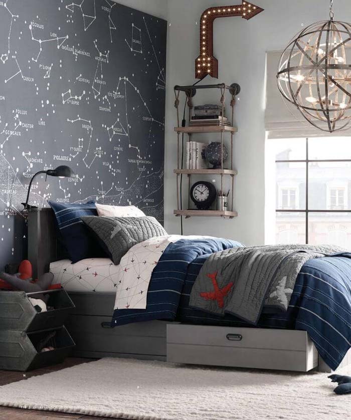 Aspiring Scientist Teenage Boy Room Theme #teenageboyroom #boyroom #decorhomeideas