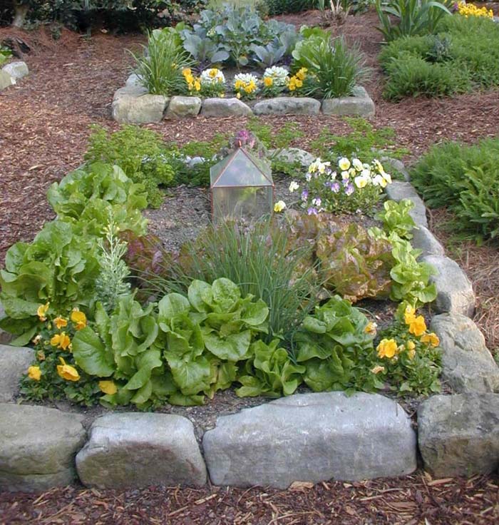 Small Square Flower Beds #rocksr #mulch #landscaping #decorhomeideas