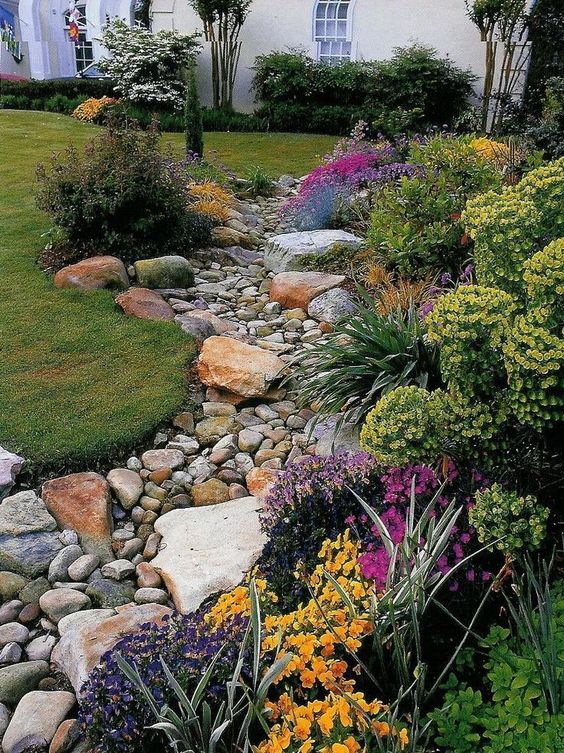French Drain Separates Garden and Lawn #dryriverbed #drycreek #decorhomeideas