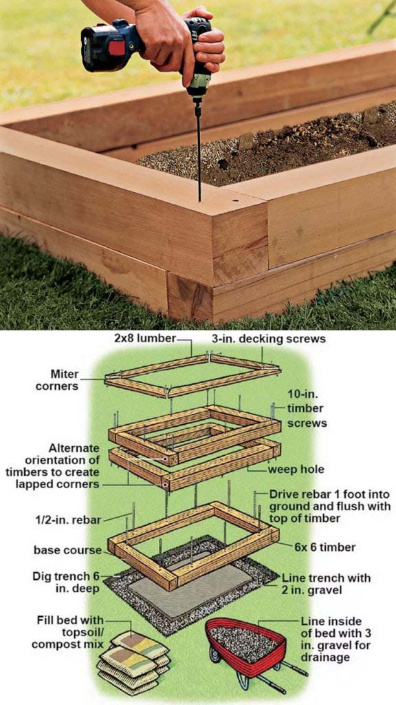 Stacked Wood Raised Garden Planter Box #decorhomeideas