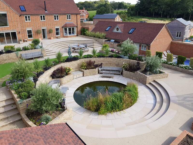 Sitting, Pond And Natural Stone