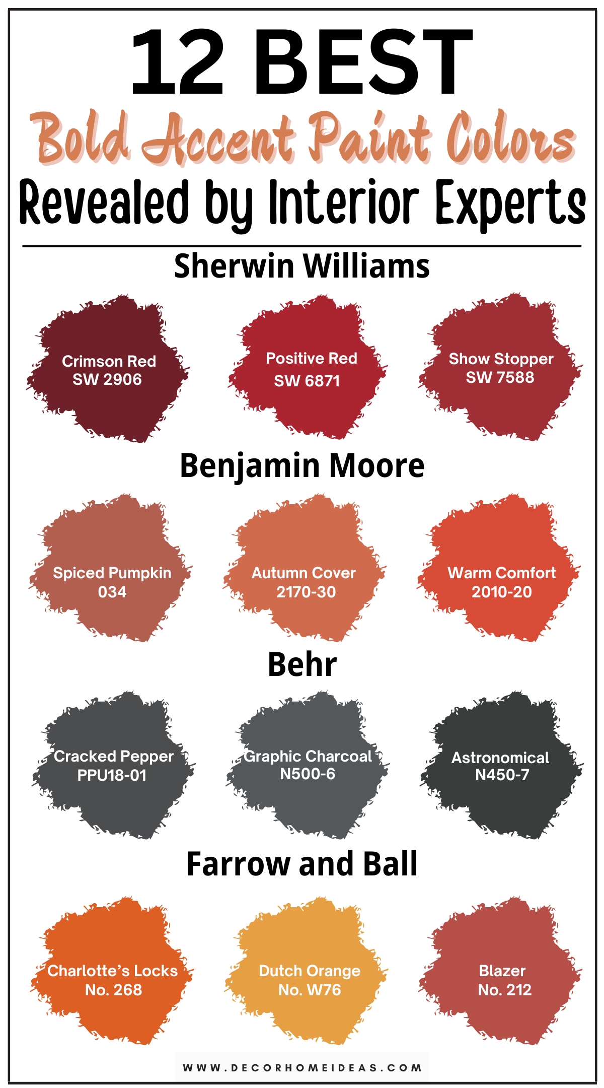 Discover 12 bold accent paint colors that make a statement in your home. These striking shades, from deep emerald greens and rich navy blues to vibrant reds and daring yellows, bring energy and personality to any space. Whether you’re creating a focal point in your living room, bedroom, or entryway, these designer-recommended hues add drama and sophistication. Elevate your interiors with bold accent paint colors that provide a captivating backdrop and transform your home with flair and style.