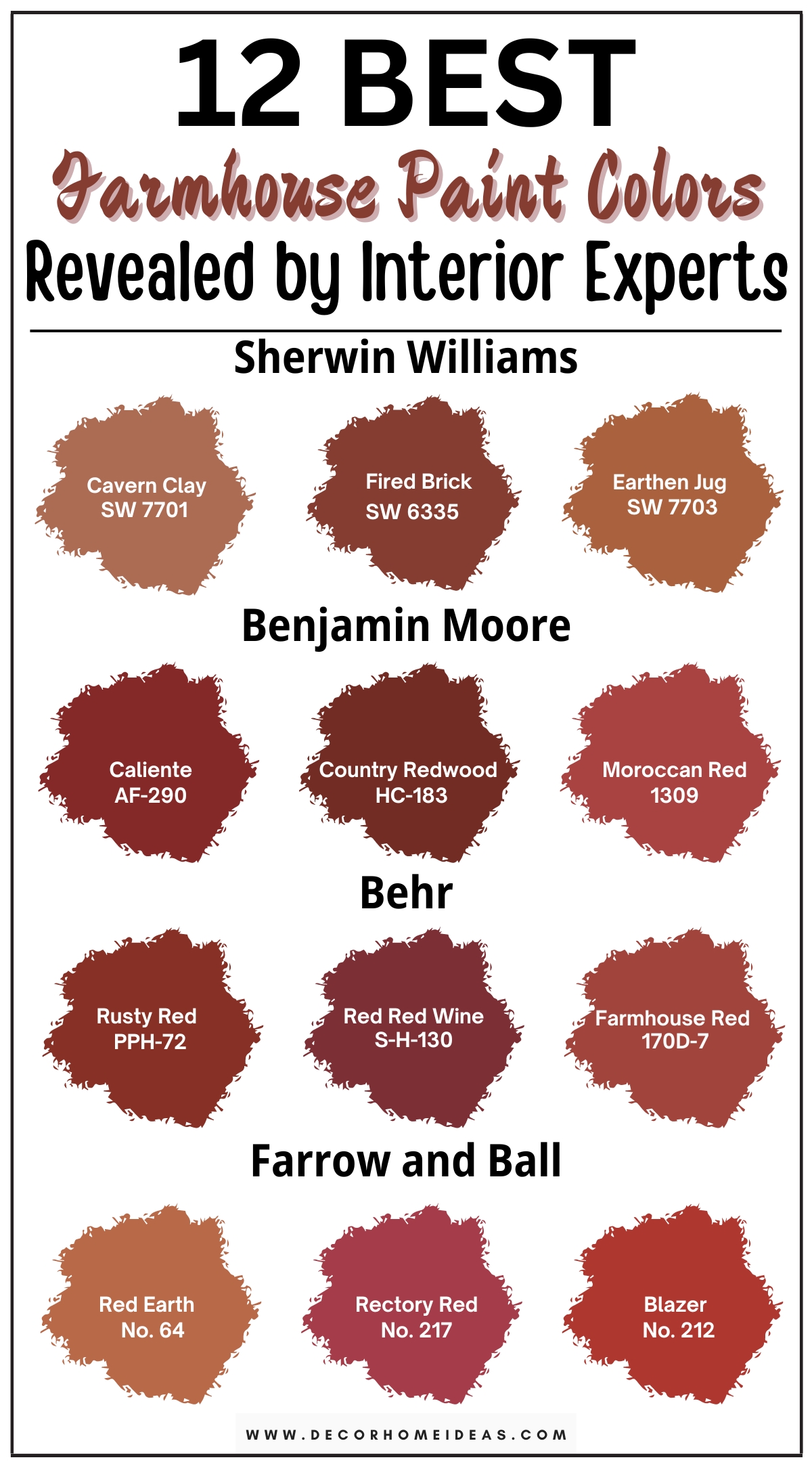 Discover 12 charming farmhouse paint colors that add a rustic touch to your home. These warm and inviting shades, from soft whites and muted grays to rich barn reds and earthy greens, embody the cozy, timeless appeal of farmhouse style. Perfect for living rooms, kitchens, or bedrooms, these designer-recommended hues create a warm and welcoming atmosphere that celebrates comfort and simplicity. Transform your space into a charming retreat with these farmhouse paint colors that bring character and warmth to your interiors.
