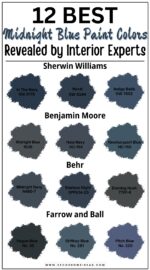 12 Deep Midnight Blue Paint Colors For A Sophisticated Look 12 Deep Midnight Blue Paint Colors For A Sophisticated Look 150x270