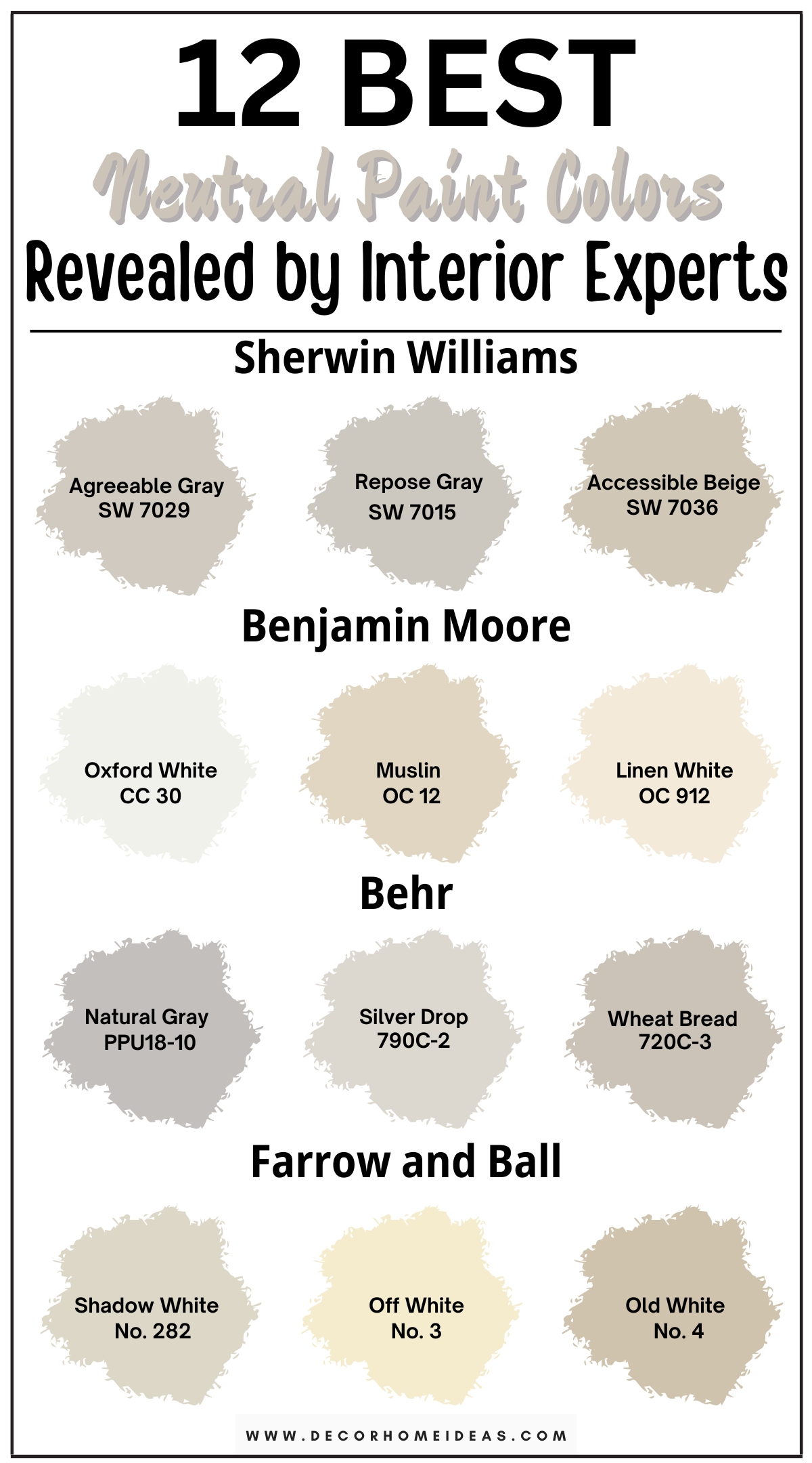 Discover 12 must-have neutral paint colors that bring a sophisticated and timeless look to any room. These versatile shades offer a perfect balance of warmth and elegance, effortlessly complementing a variety of design styles. From soft beige to cool greige and warm taupe, explore designer-recommended colors that add depth and character to your interiors. Ideal for living rooms, bedrooms, or kitchens, these neutral paint colors provide a chic and polished backdrop that enhances your home’s style with understated grace.