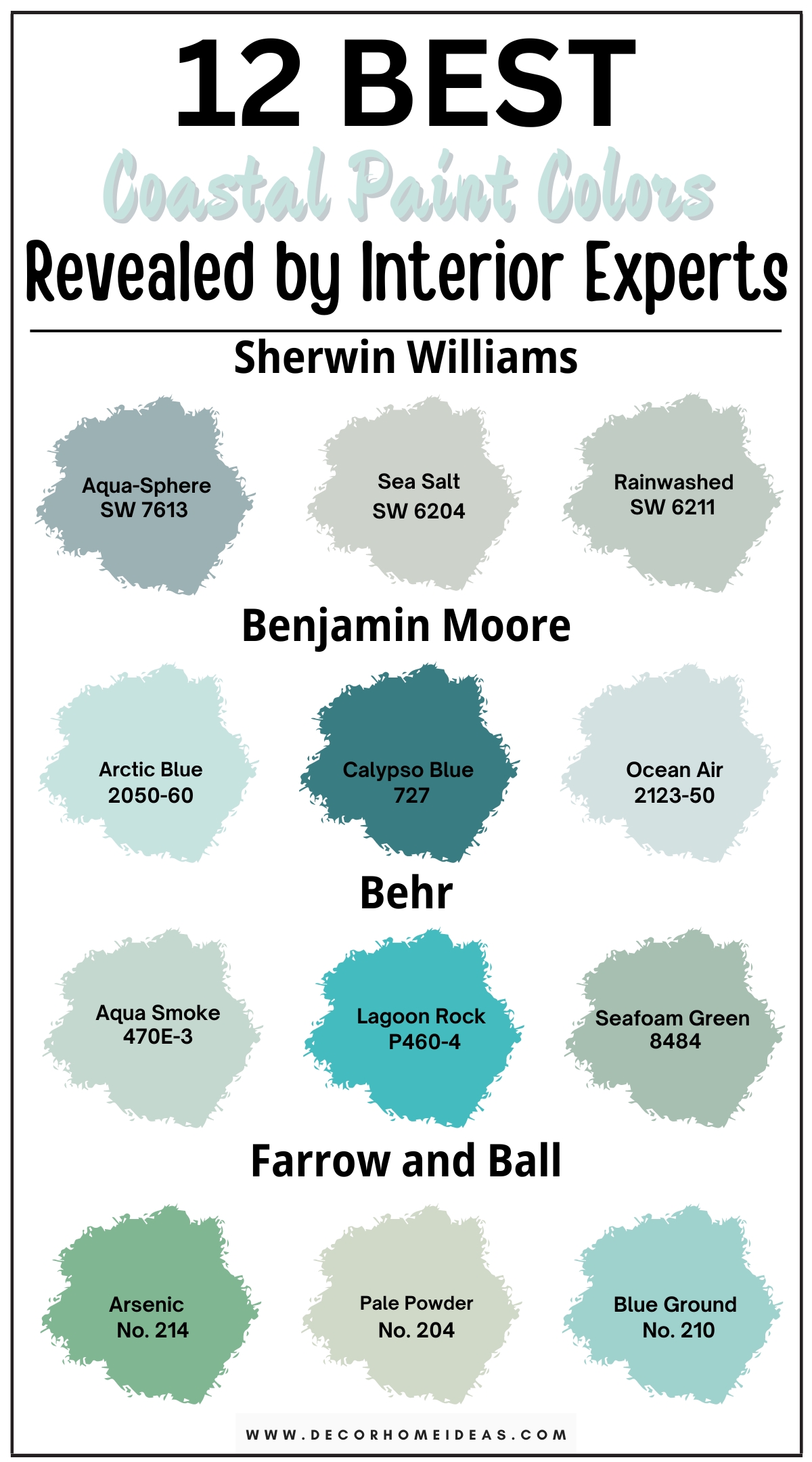 Explore 12 serene coastal paint colors that bring a beachy vibe to your home. These soft, soothing shades, from pale seafoam greens and breezy blues to sandy neutrals, capture the essence of the coast, creating a calm and refreshing atmosphere. Perfect for bedrooms, living rooms, or any space you want to feel light and airy, these designer-recommended hues evoke a peaceful, ocean-inspired aesthetic. Transform your home into a relaxing seaside retreat with these serene coastal paint colors.

