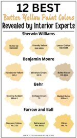 These Butter Yellow Paint Colors Add A Gentle Warmth To Any Room 12 Soft Butter Yellow Paint Colors For A Gentle Touch 150x270
