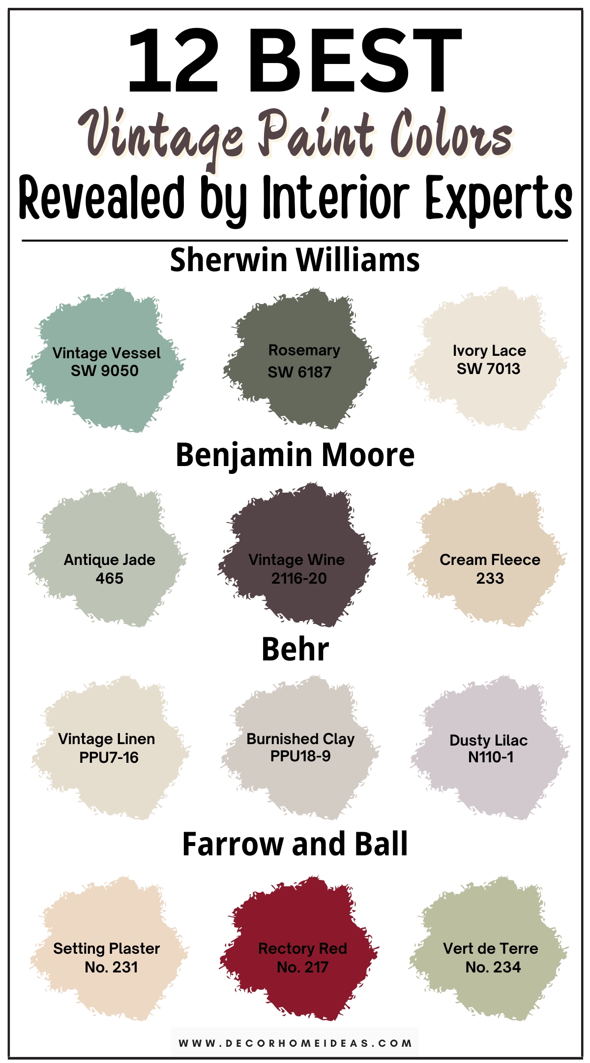 Explore 12 timeless vintage paint colors that bring a classic aesthetic to your home. These elegant shades, ranging from soft pastels and muted earth tones to rich jewel hues, evoke the charm and sophistication of bygone eras. Perfect for living rooms, dining rooms, or bedrooms, these designer-recommended colors create a warm and inviting atmosphere that celebrates heritage and style. Transform your interiors with these vintage paint colors that add depth, character, and a touch of nostalgia to your space.

